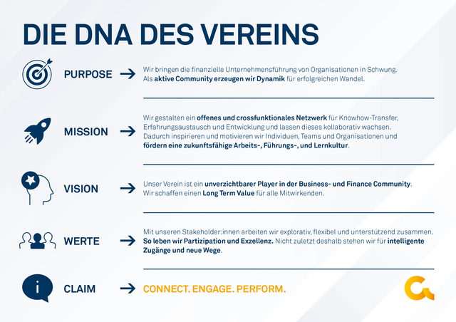DNA_Verein_2023 DNA_Verein_2023