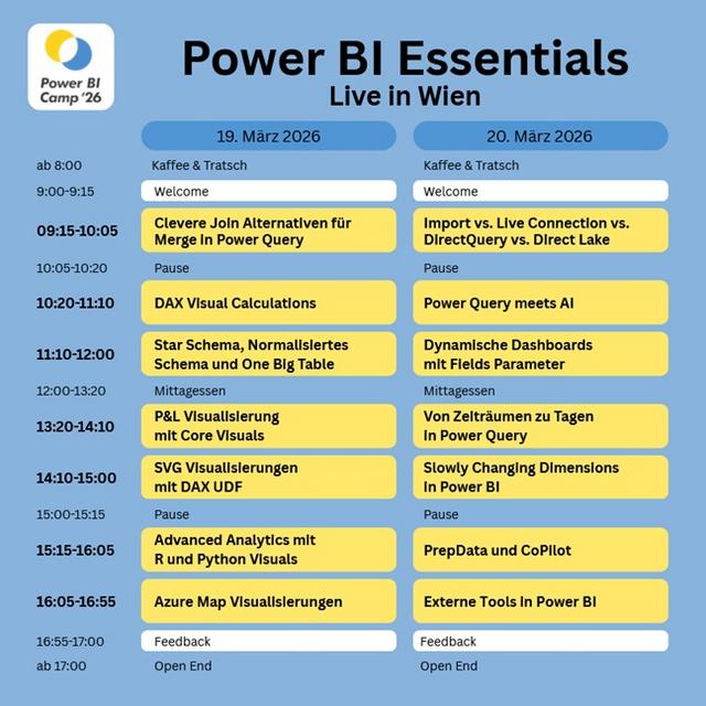Power BI Camp 2026: Agenda Essentials